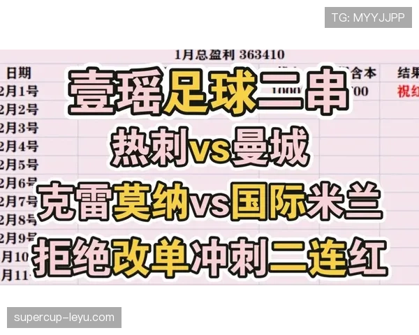 热刺深陷伤病潮，主帅紧急调整阵容迎战密集赛程