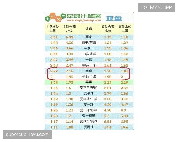 西甲主客场分析 西甲主客场分析