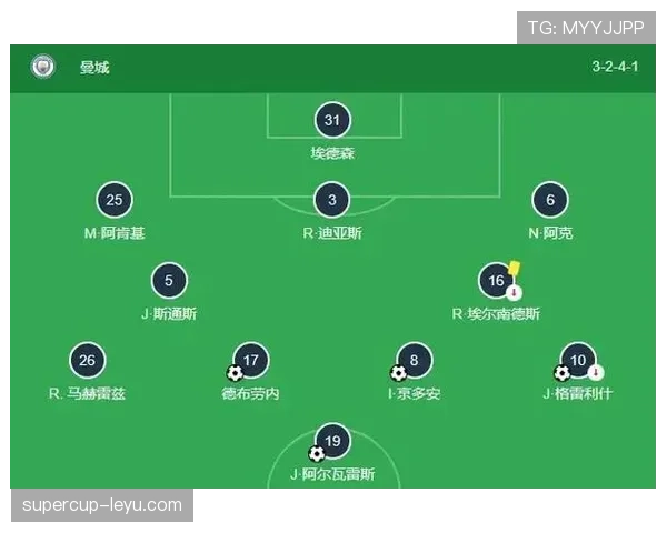 罗德里国家队地位是否被高估?战术角色与大赛表现解析 罗德里国家队地位是否被高估?战术角色与大赛表现解析