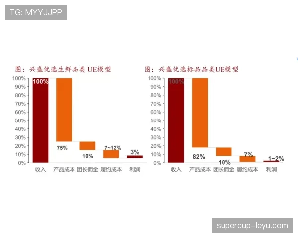 维尼修斯数据含金量:进攻效率与关键战表现解析 维尼修斯数据含金量:进攻效率与关键战表现解析