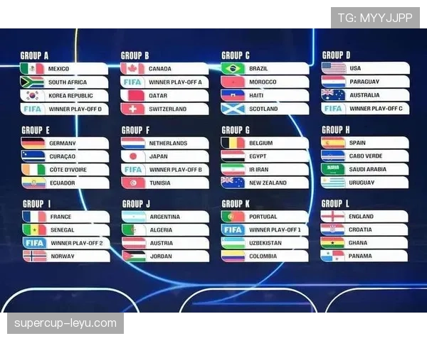 2026世界杯同分比较规则怎么算