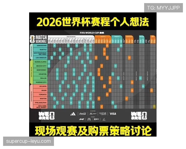 2026世界杯球队小组赛场地分配规则是什么
