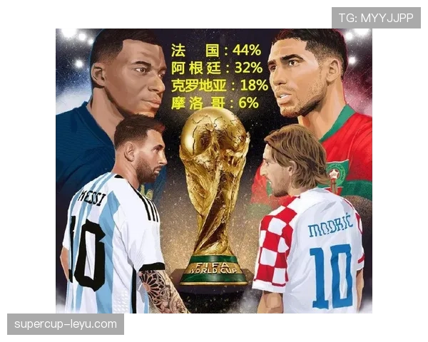 西班牙世界杯冠军概率深度分析